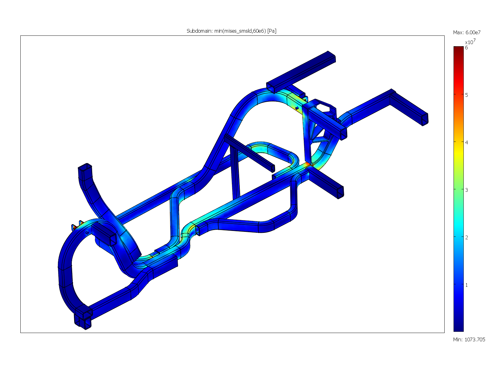 Golf car frame